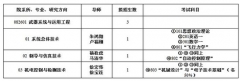 西安現代控制技術研究所2012年研招簡章目錄書目