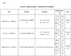 廣東2018普通高考美術術科統考1月14日舉行