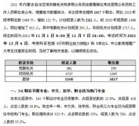 2011年內蒙古公務員考試職位分析